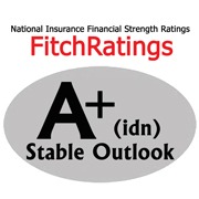 FITCHRATINGS SCORE HERE
